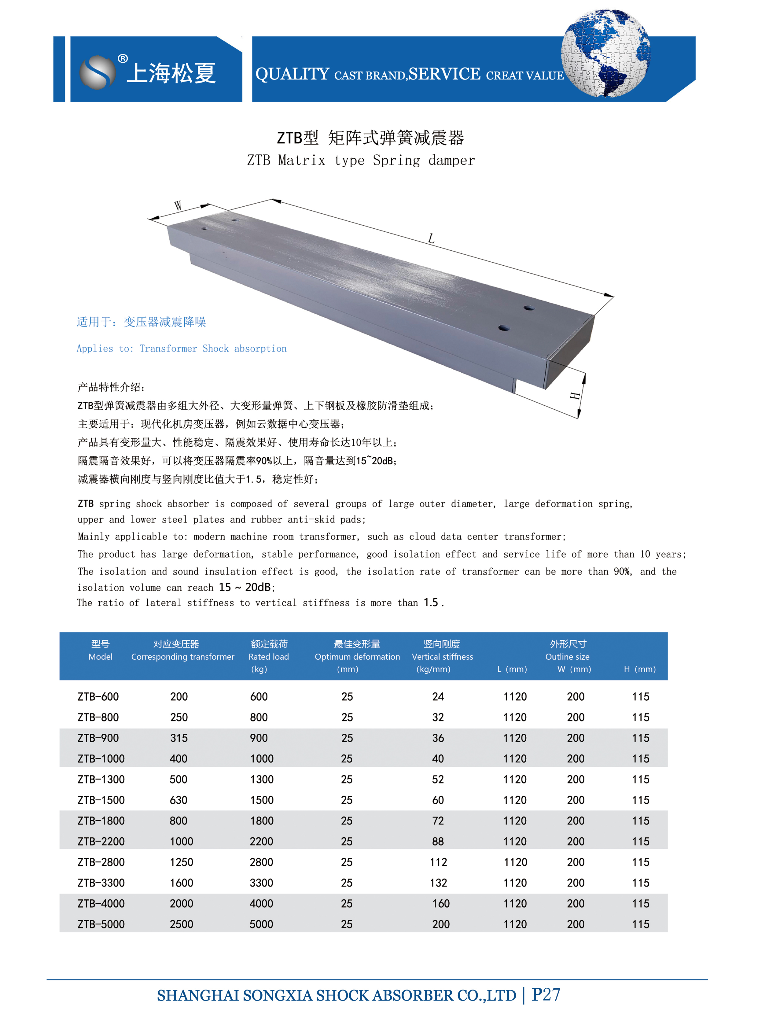 變壓器專用ZTB型矩陣式<a href='http://www.770333.cn' target='_blank'><u>彈簧減震器</u></a>