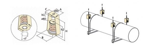 吊式<a href='http://www.770333.cn' target='_blank'><u>彈簧減震器</u></a>，上海吊式彈簧減震器，淞江吊式彈簧減震器