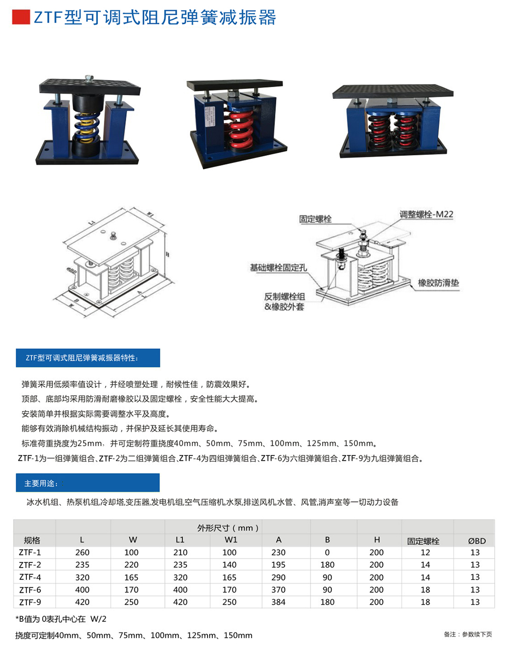 ZTF<a href='http://www.770333.cn' target='_blank'><u>彈簧減震器</u></a>參數(shù)圖1