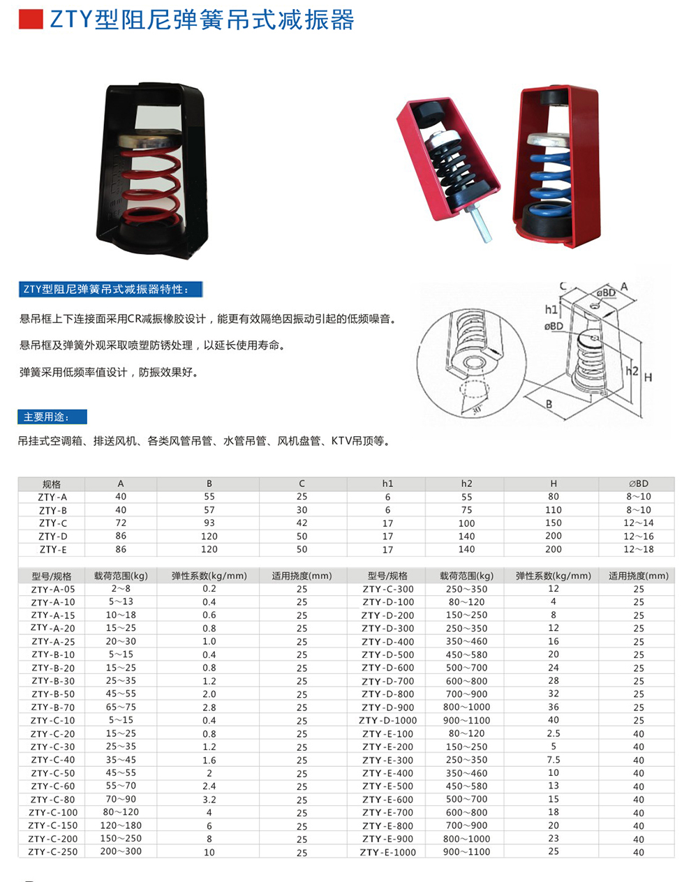 吊式<a href='http://www.770333.cn' target='_blank'><u>彈簧減震器</u></a>，上海吊式<a href='http://www.770333.cn' target='_blank'><u>彈簧減震器</u></a>，淞江吊式彈簧減震器