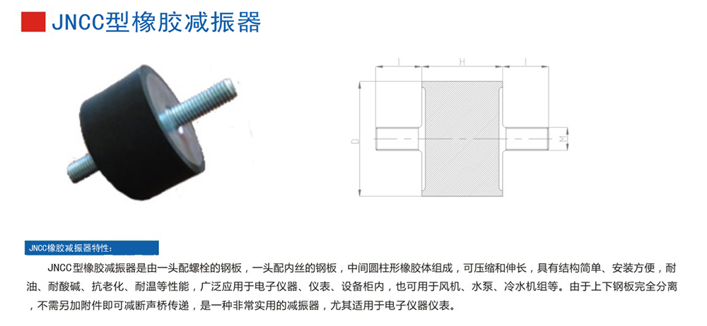 JNCC型橡膠減振器參數(shù)圖