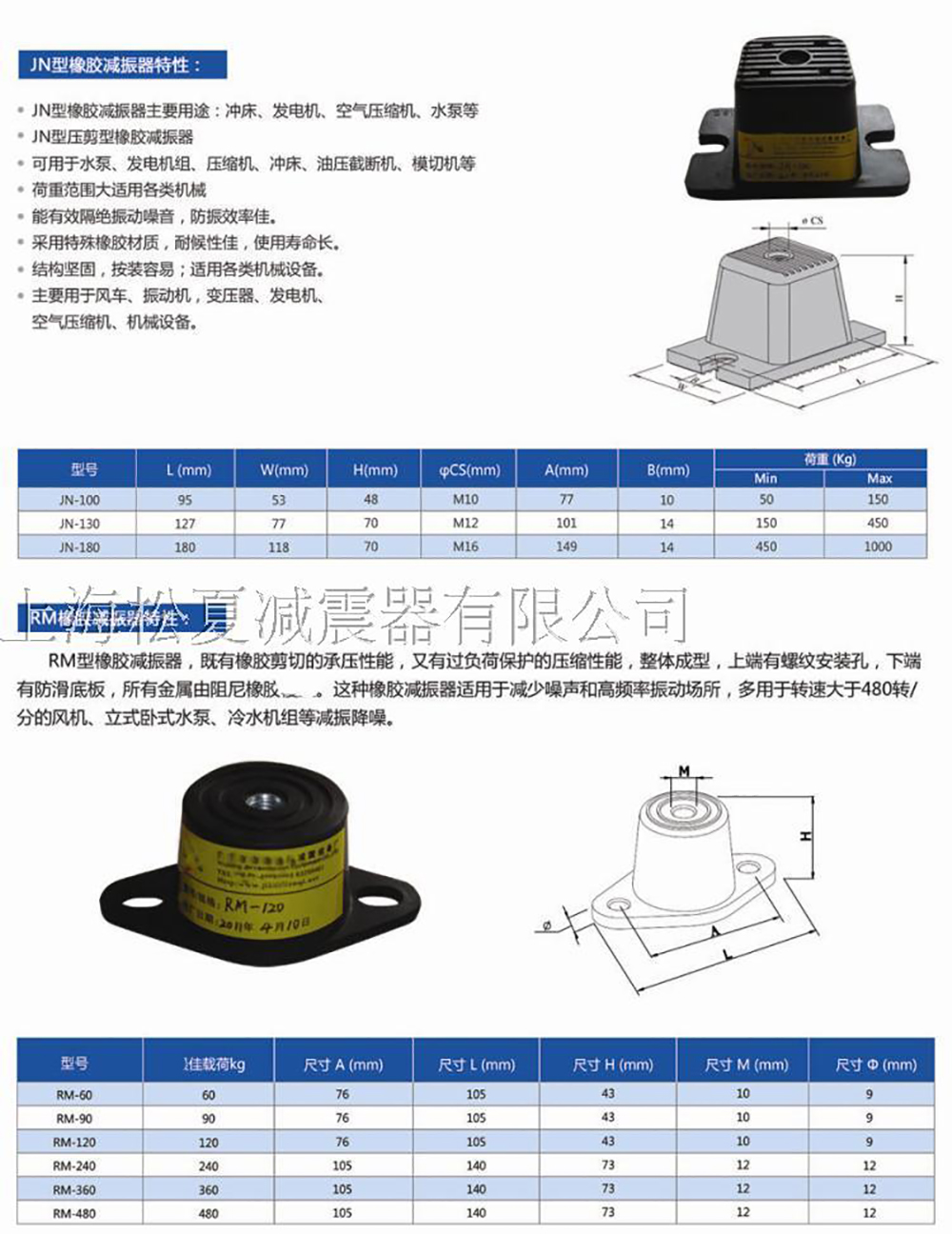 JN<a href='http://www.770333.cn' target='_blank'><u>橡膠減震器</u></a>參數(shù)圖