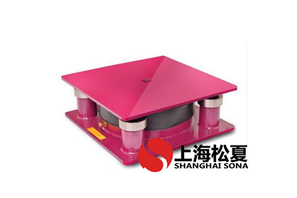 JBQ-B型阻尼氣墊<a href='http://www.770333.cn' target='_blank'><u>減震器</u></a>性能