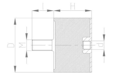 JNDD型<a href='http://www.770333.cn' target='_blank'><u>橡膠減震器</u></a>結(jié)構(gòu)圖