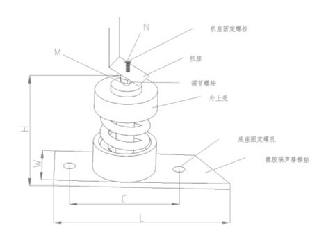 ZTJ型<a href='http://www.770333.cn' target='_blank'><u>彈簧減震器</u></a>結(jié)構(gòu)圖