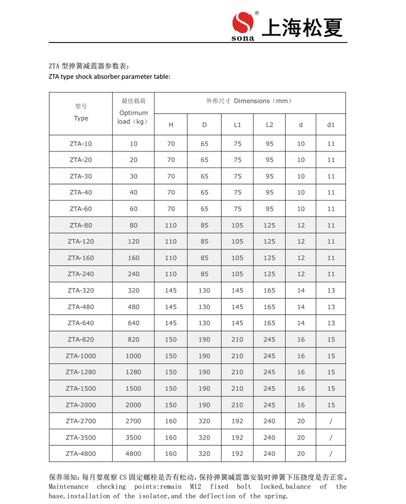 ZTA型阻尼彈簧減震器安裝說(shuō)明書